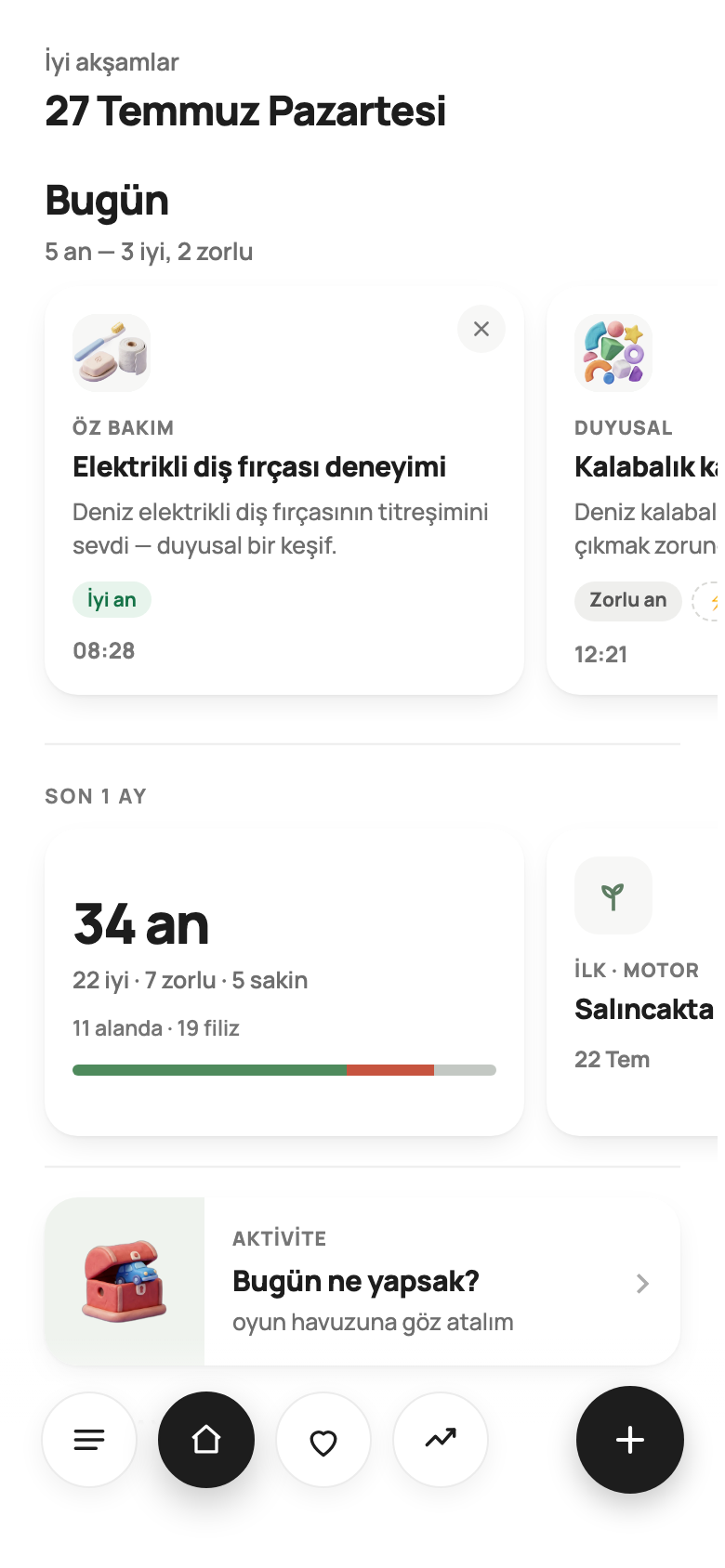 Pusula ana ekranı: günün anları, son bir ayın özeti ve yaklaşan randevular